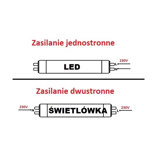 ŚWIETLÓWKA LED 17,5W 1800lm. biała zimna 6500K 26x1200 G-TECH -zdjęcie numer 2